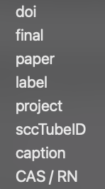 list of keywords