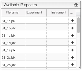 select spectra